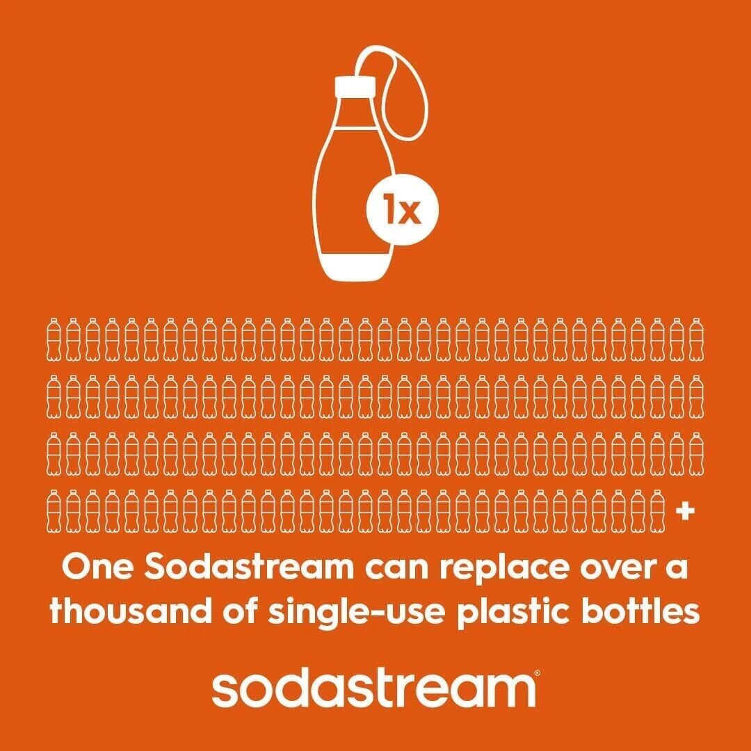 Sodastream Sparkling Water Bottle Twin Pack Black 16.9 oz - Image 4