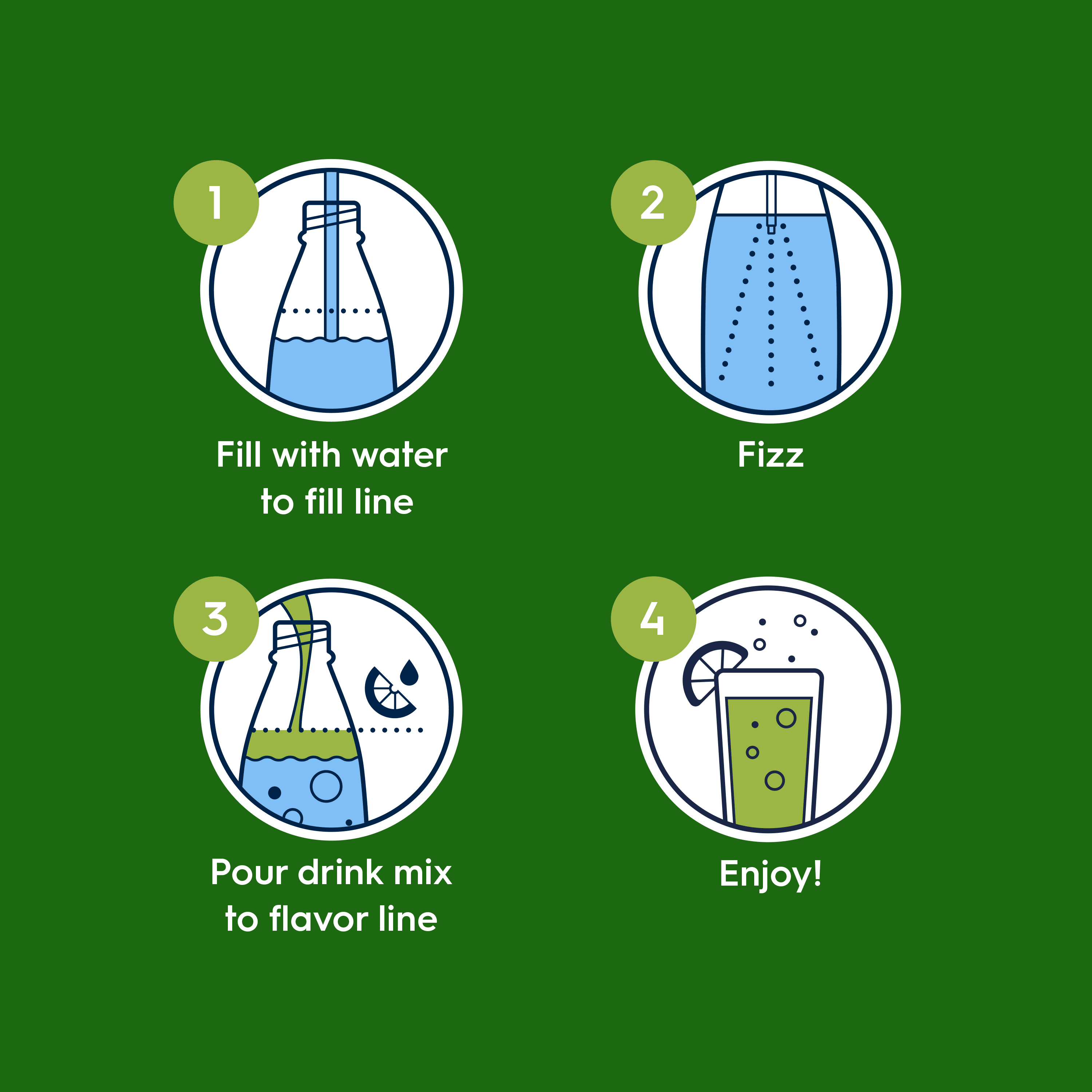 Sodastream MTN DEW Zero Sugar Drink Mix 440ml - Image 3