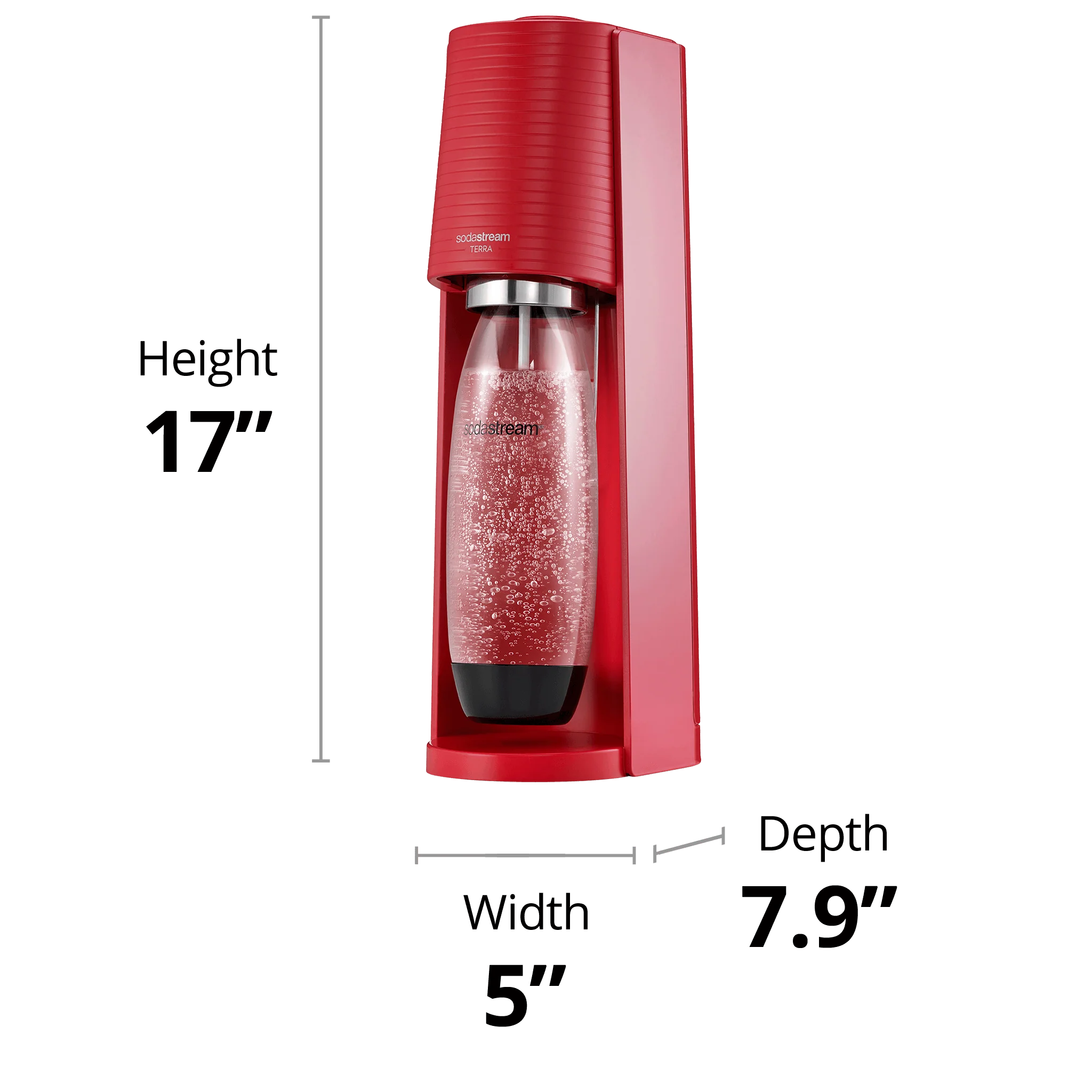 90 Day Carbonation Bundle - Image 27